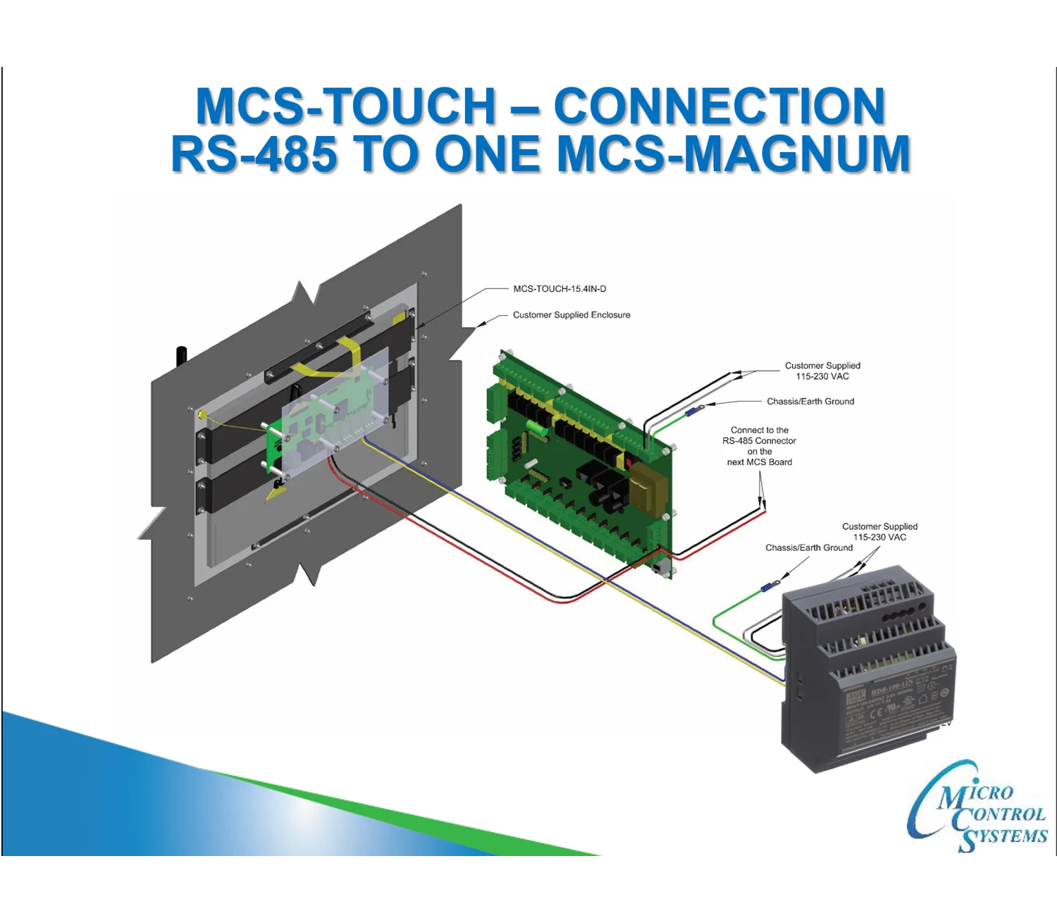 Connection Rs485To One Magnum